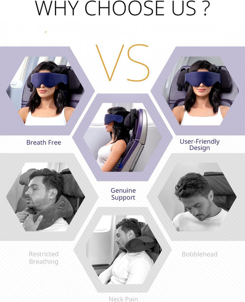 Slate Grey Skyluum Travel Pillow — 360° Headrest + Integrated Eye Mask Stop Bobblehead Long-Haul Flights, Car & Train